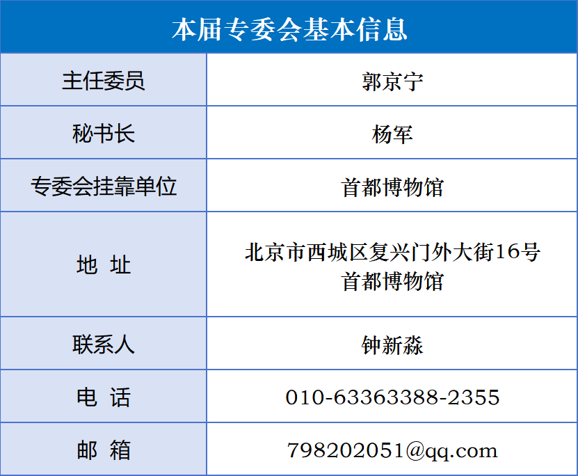 29文创专委会.png 29文创专委会.png