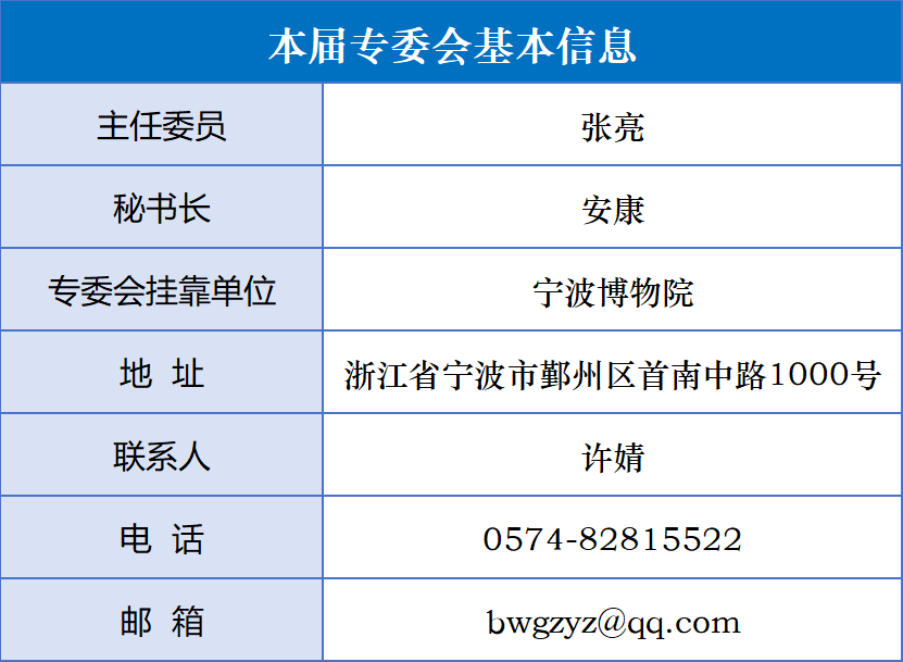 31志愿者工作委员会.png 31志愿者工作委员会.png