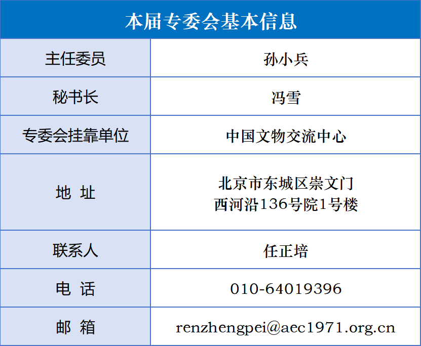 30展览交流专委会.png 30展览交流专委会.png