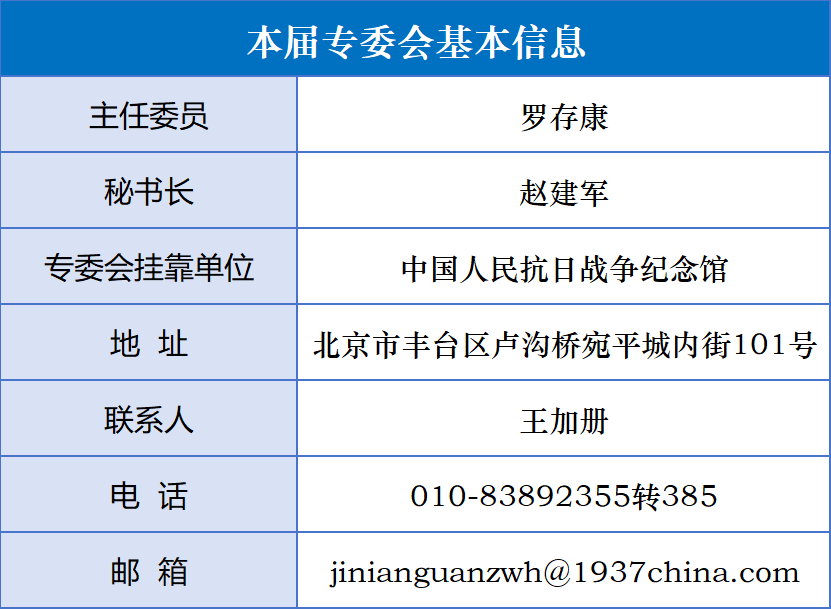 16 纪念馆专业委员会.png 16 纪念馆专业委员会.png