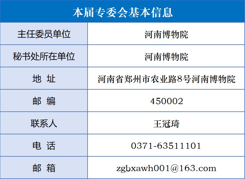 1博物馆安全专业委员会.jpg 1博物馆安全专业委员会.jpg