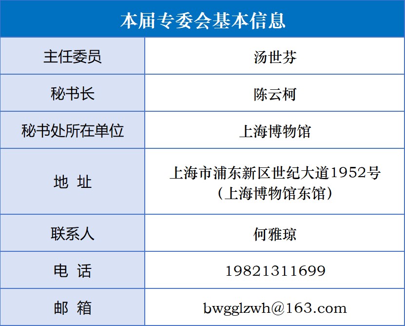 3博物馆管理专业委员会.jpg 3博物馆管理专业委员会.jpg