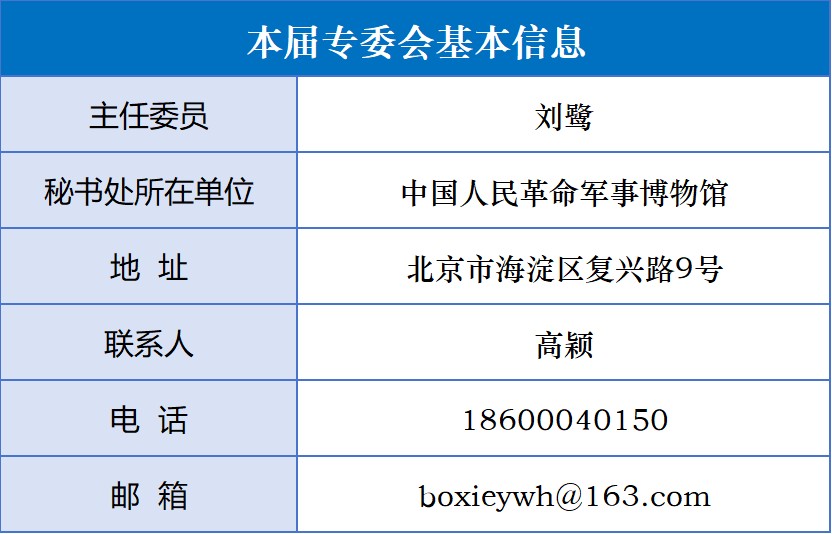 8陈列艺术委员会.jpg 8陈列艺术委员会.jpg