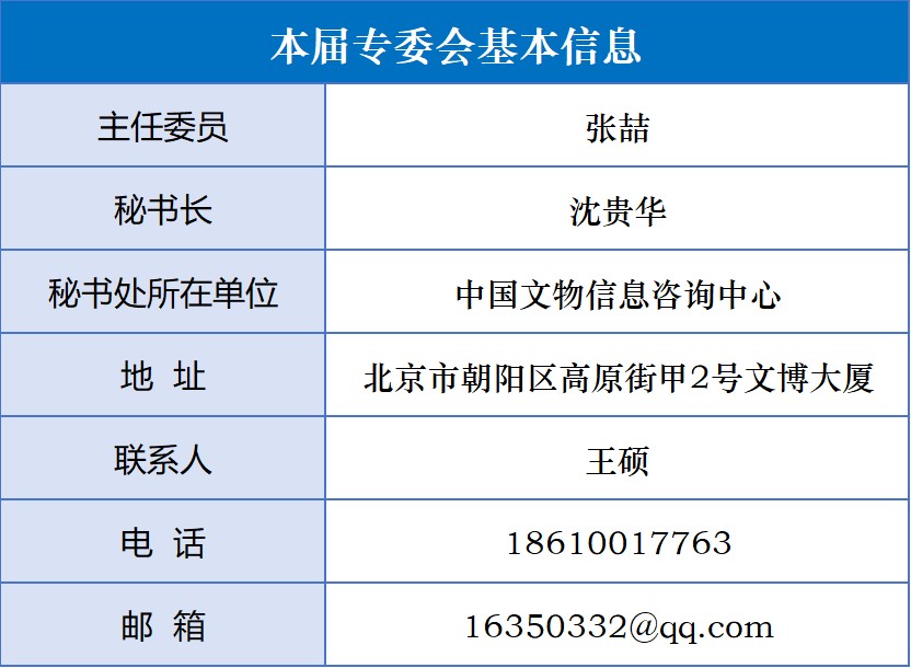 9登记著录专业委员会.jpg 9登记著录专业委员会.jpg