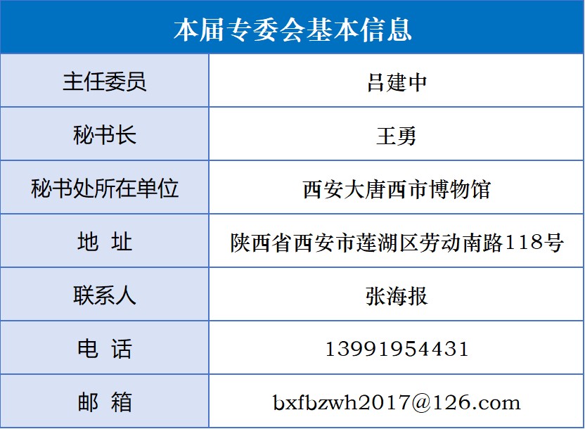 10非国有博物馆专业委员会.jpg 10非国有博物馆专业委员会.jpg