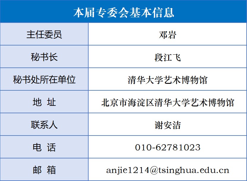 13高等学校博物馆专业委员会.jpg 13高等学校博物馆专业委员会.jpg
