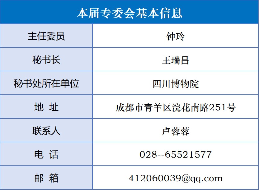 18流动博物馆专业委员会.jpg 18流动博物馆专业委员会.jpg