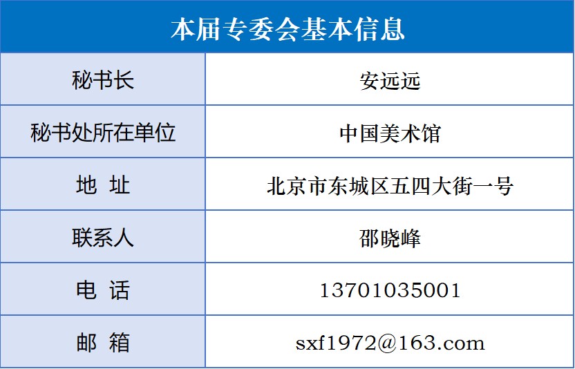 21美术馆专业委员会.jpg 21美术馆专业委员会.jpg