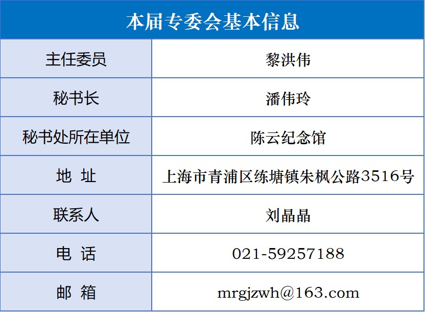 22名人故居专业委员会.jpg 22名人故居专业委员会.jpg
