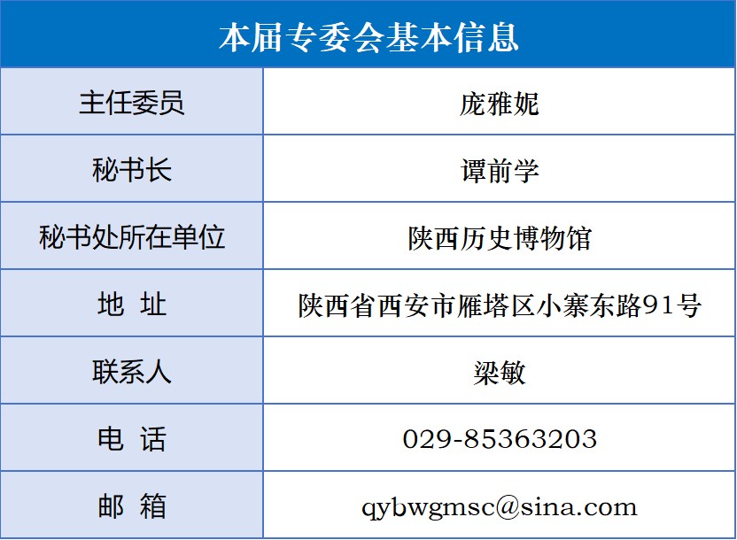 23区域博物馆专业委员会.jpg 23区域博物馆专业委员会.jpg