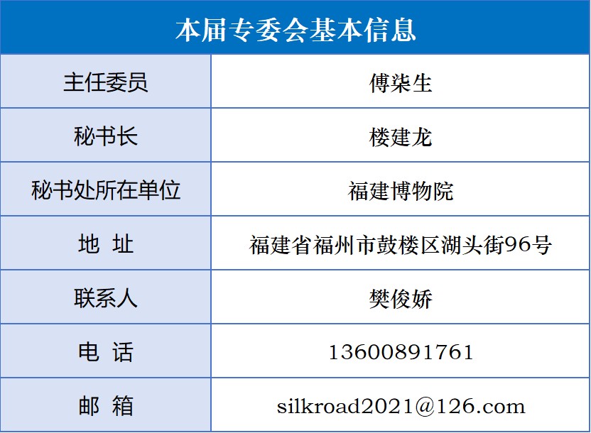 28丝绸之路沿线博物馆专业委员会.jpg 28丝绸之路沿线博物馆专业委员会.jpg