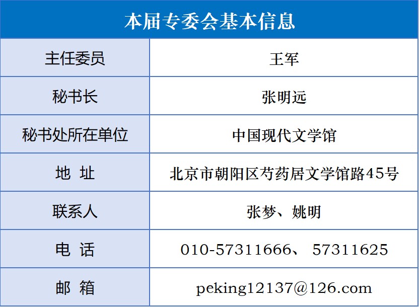 28文学博物馆专业委员会.jpg 28文学博物馆专业委员会.jpg