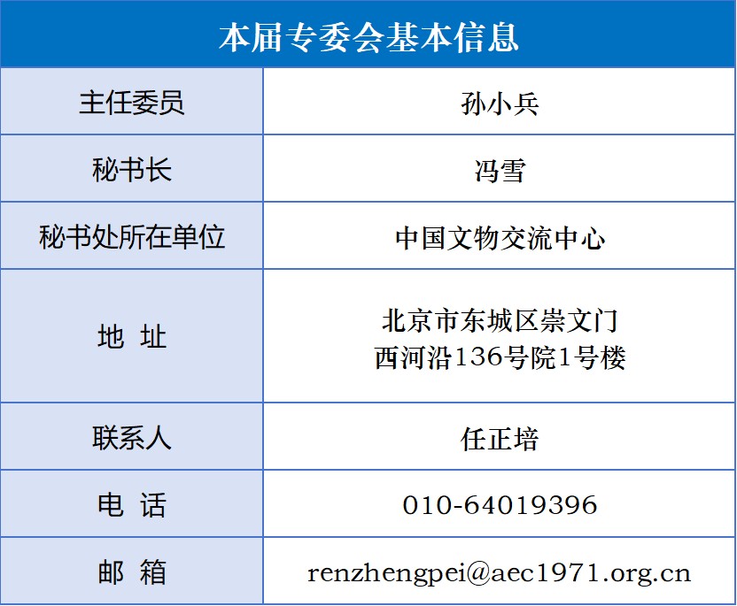 30展览交流专业委员会.jpg 30展览交流专业委员会.jpg