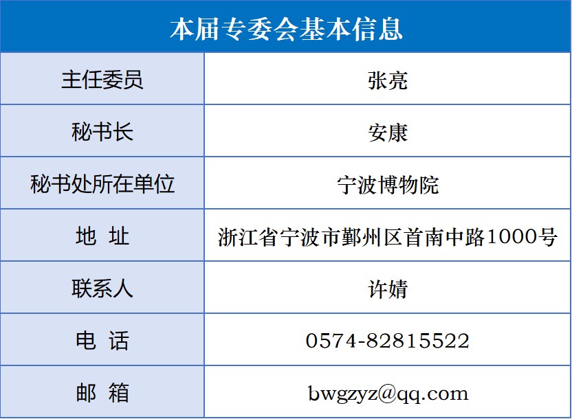 31志愿者工作委员会.jpg 31志愿者工作委员会.jpg