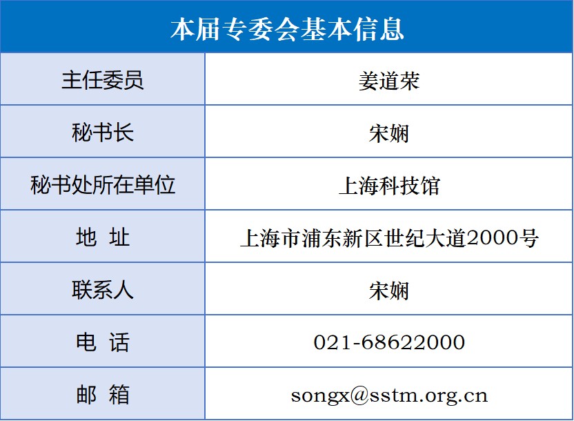 34自然科技博物馆专业委员会.jpg 34自然科技博物馆专业委员会.jpg
