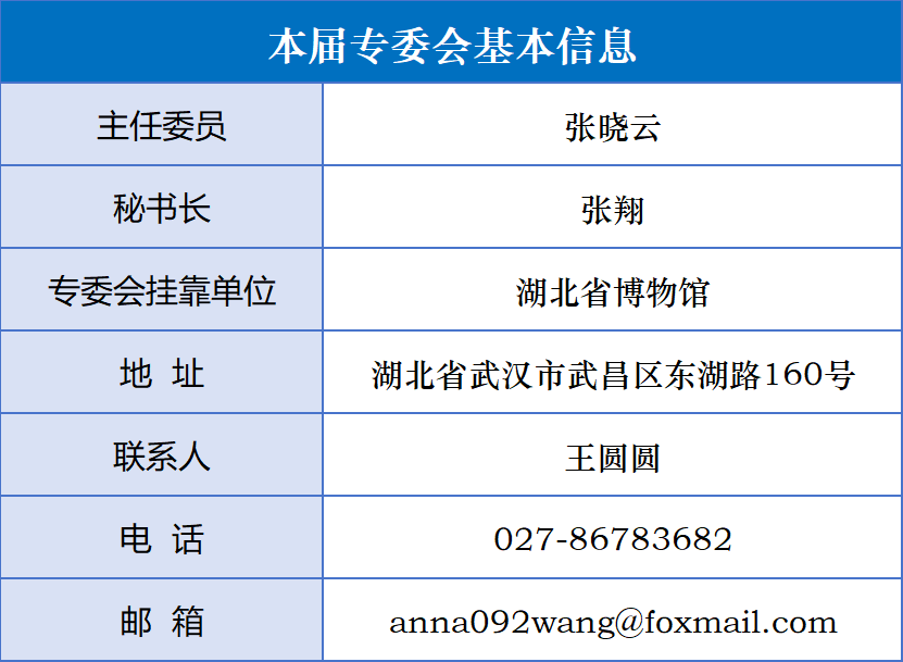 20乐器专委会.png