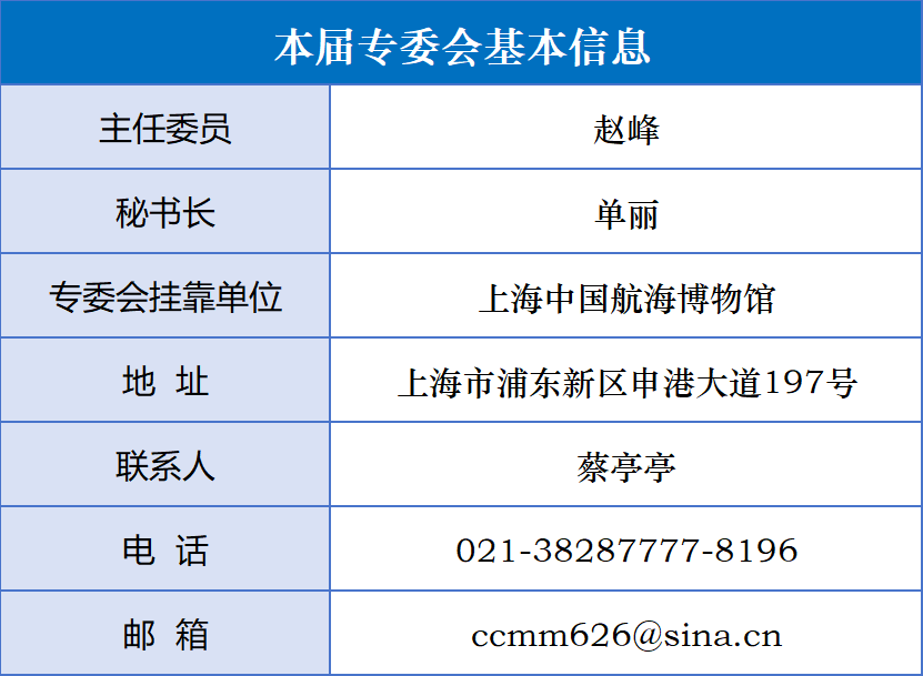 15 航海博物馆专业委员会.png