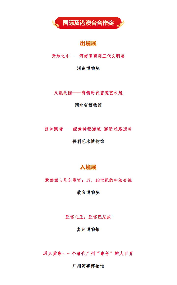 2025-2 国际合作奖1.png