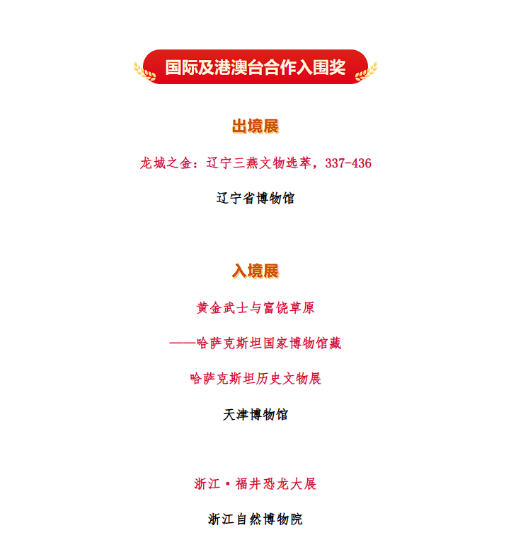 2025-5国际合作入围奖1.png