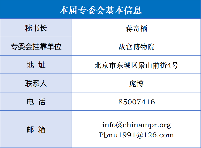 25 市场推广专委会.png