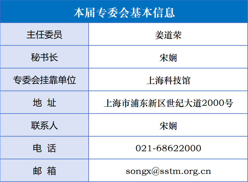 34 自然科技博物馆专业委员会.png