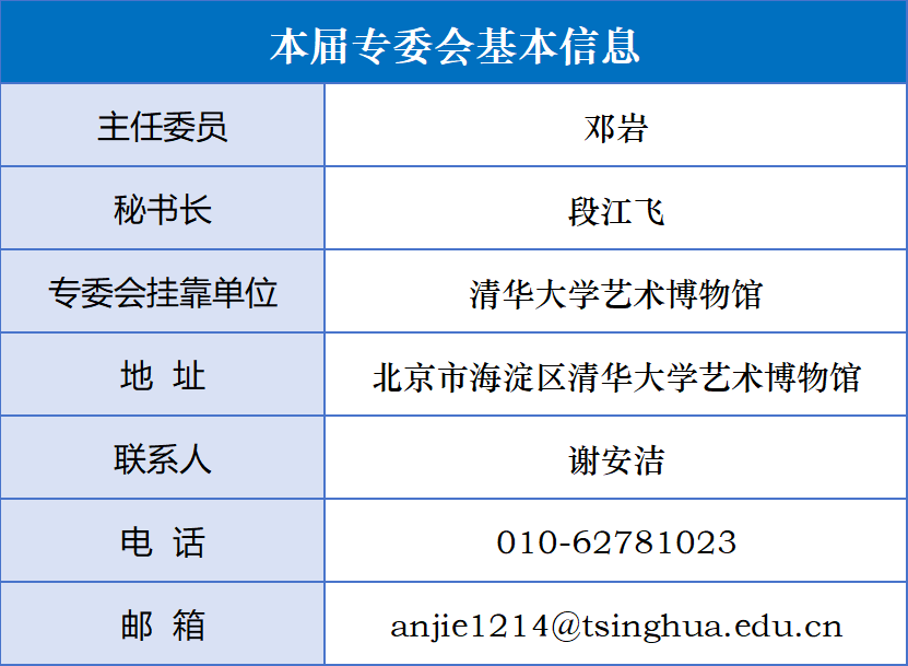 13 高等学校博物馆专业委员会.png