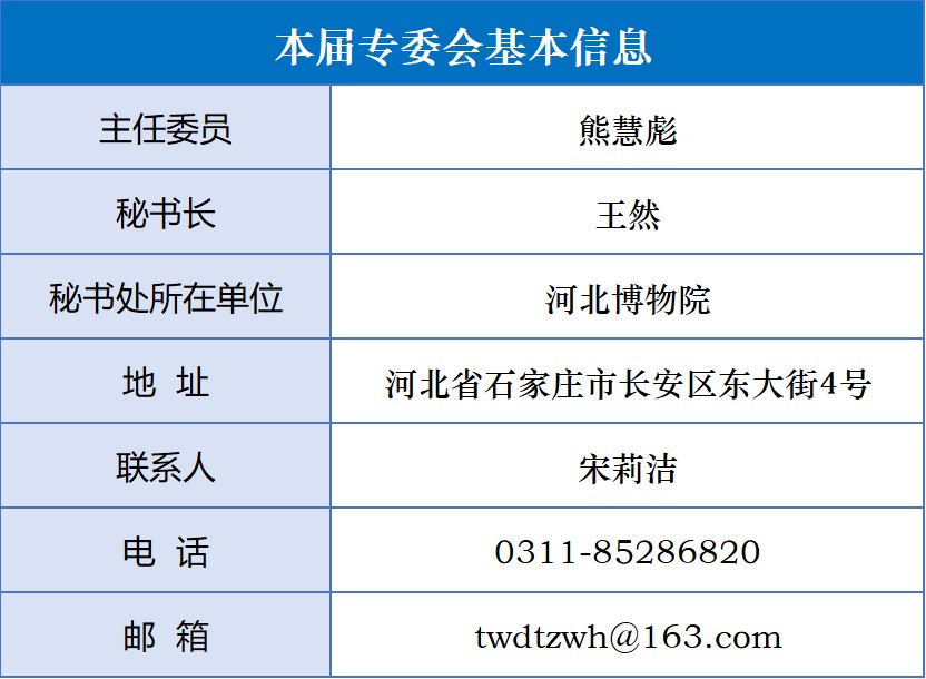 5博物馆图文典籍与金石拓片专业委员会.jpg