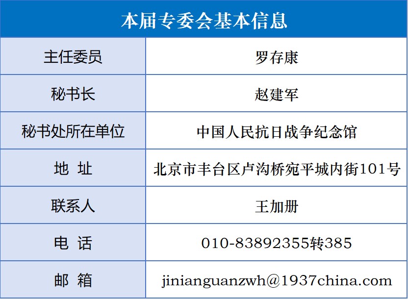 16纪念馆专业委员会.jpg