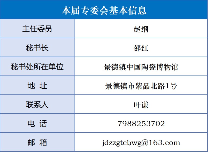 29陶瓷专业委员会.jpg