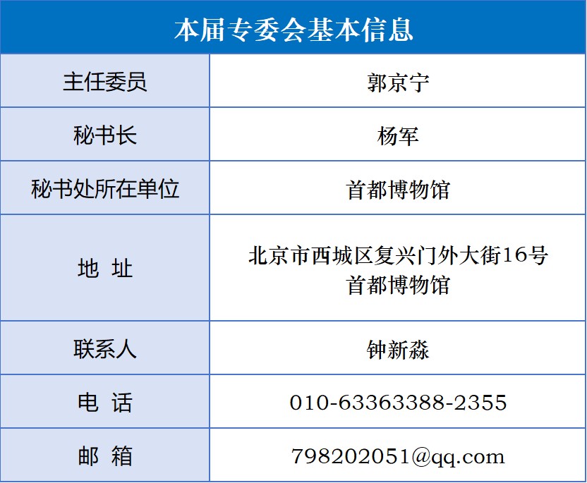 29文创产品专业委员会.jpg