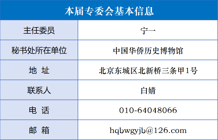 a6056983fce81e81e01d07dd4d6c0831.png