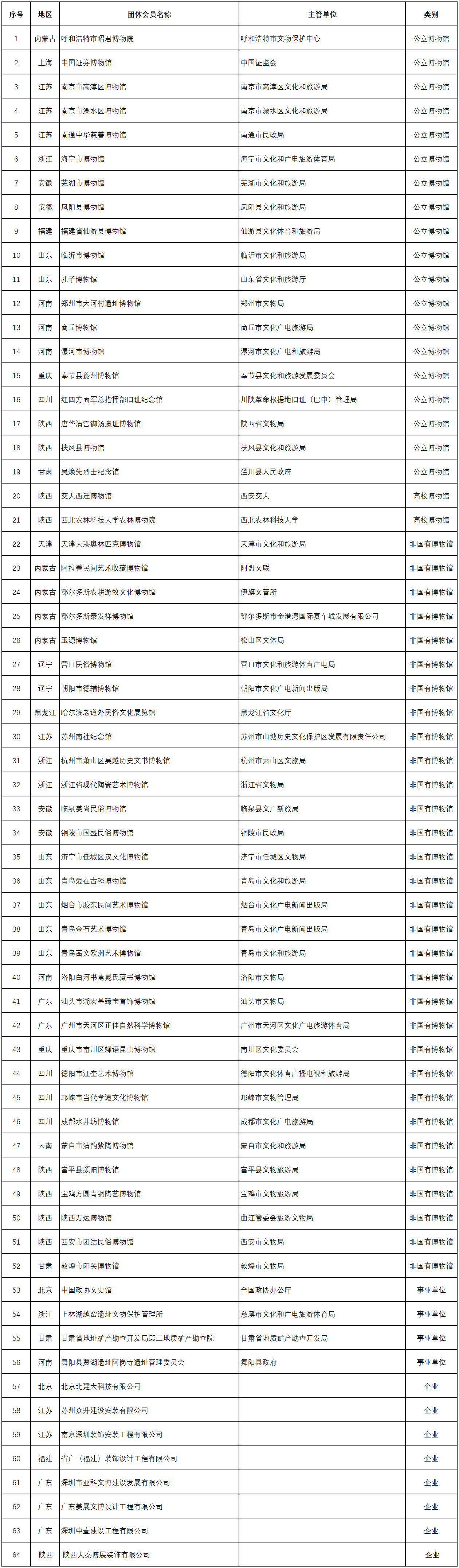 第六届第十八次.jpg